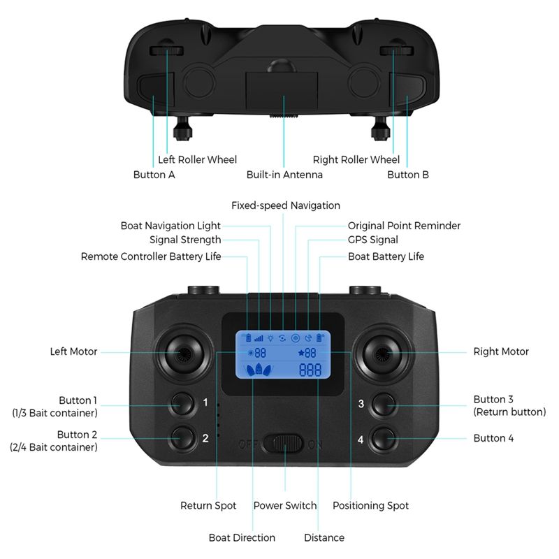 ABKQ-balık yemi teknesi uzakta - Fishing Boat Gps incelemesi ve fiyatı
